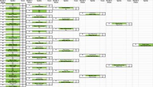 GRAZ: Pub Quiz @ Eckhaus15